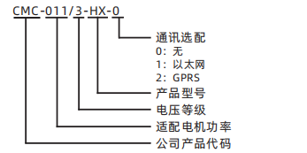 CMC-HX系列電機軟起動器(圖1) QQ20250324-145500.png