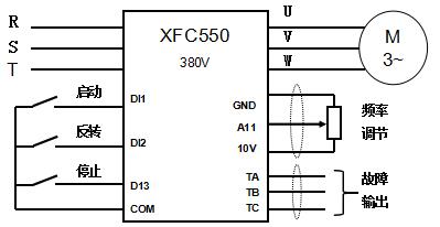 西馳XFC550在石材切割機上的應用(圖2) 西馳XFC550在石材切割機上的應用(圖2)