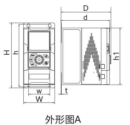 XFC580系列低壓變頻器(圖2) XFC580系列低壓變頻器(圖2)